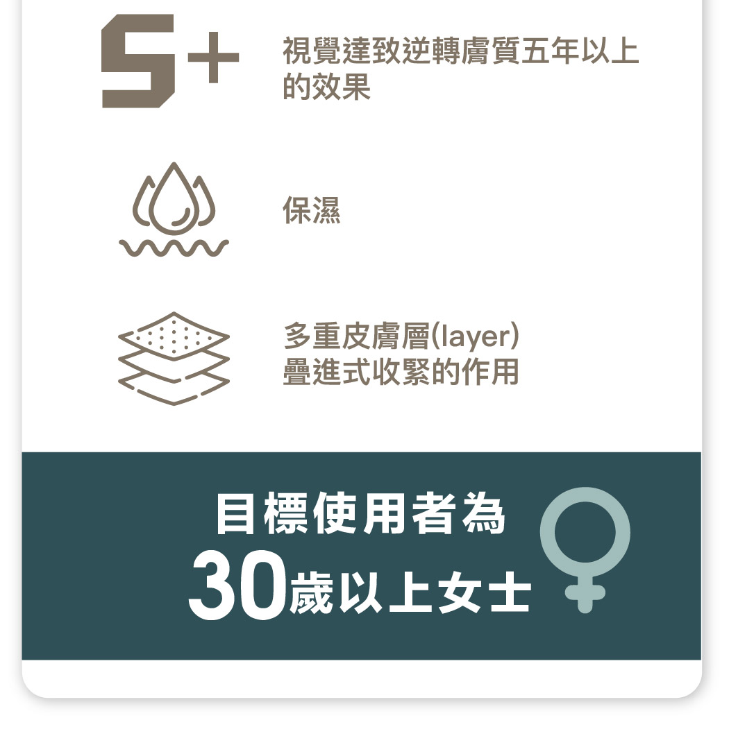 hyco