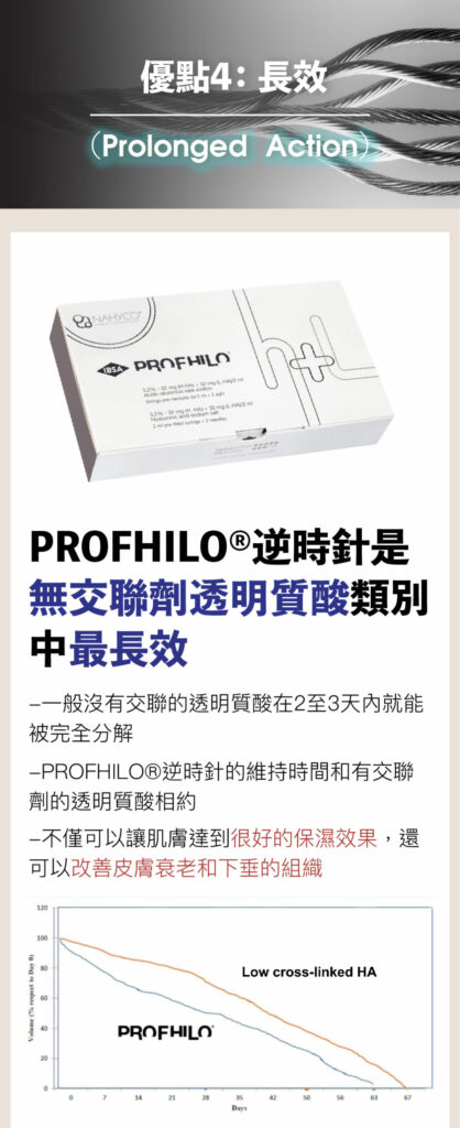 hyco