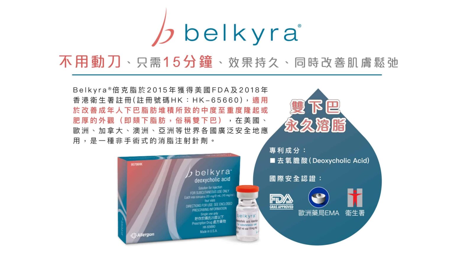 belkyra