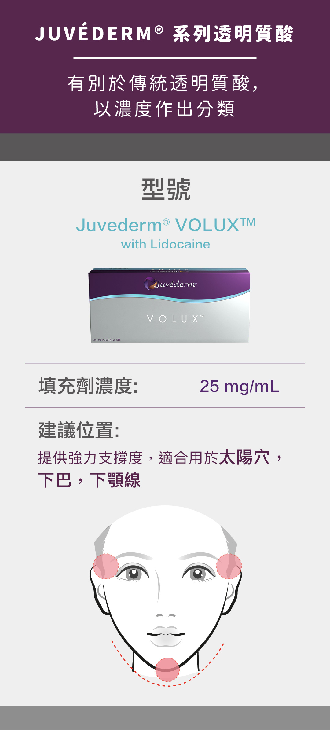Juvederm