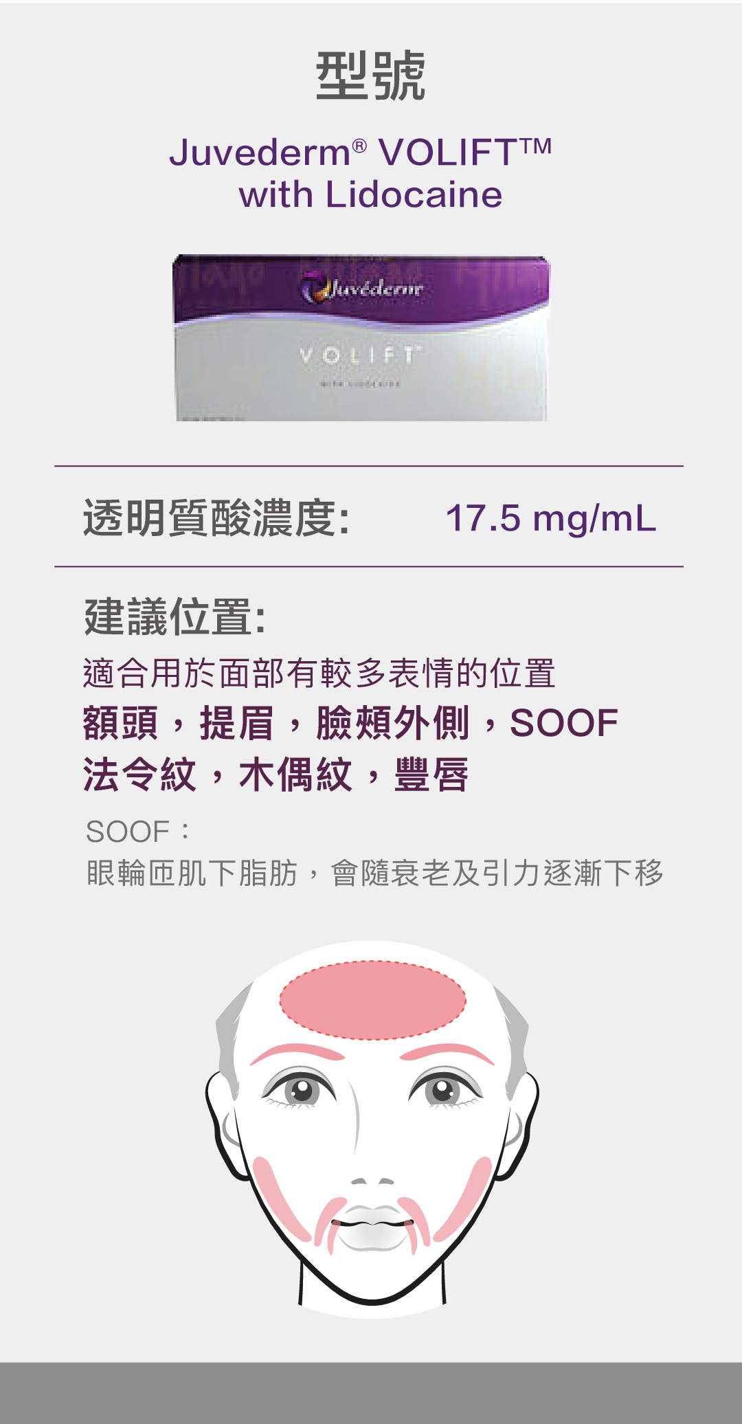 Juvederm