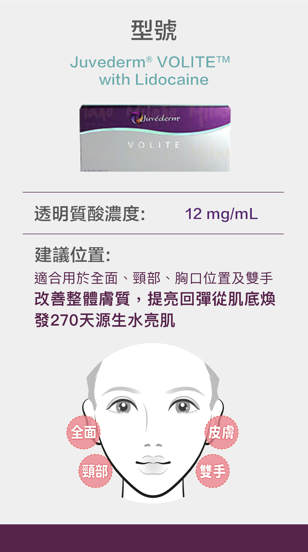 Juvederm