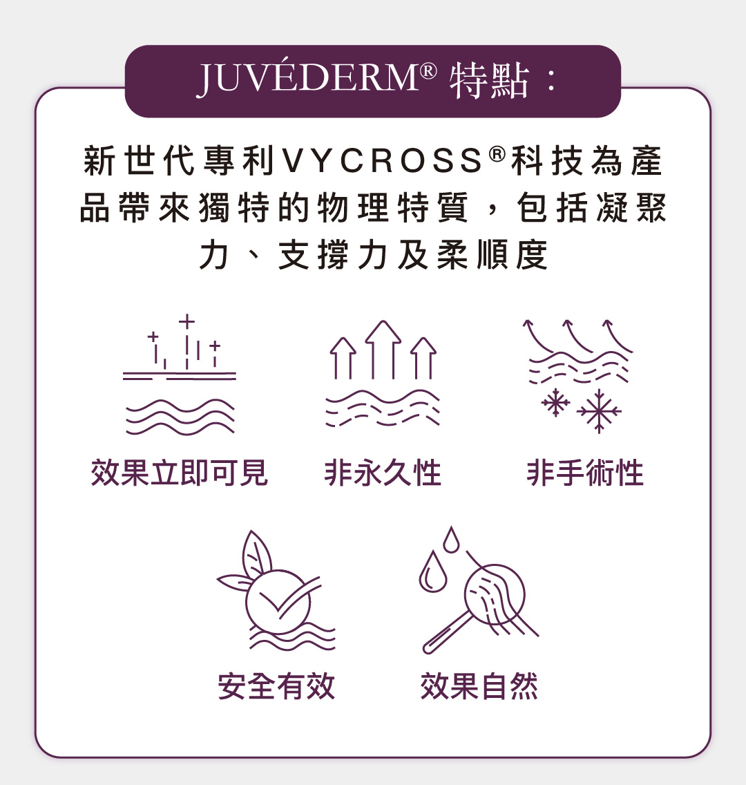 Juvederm