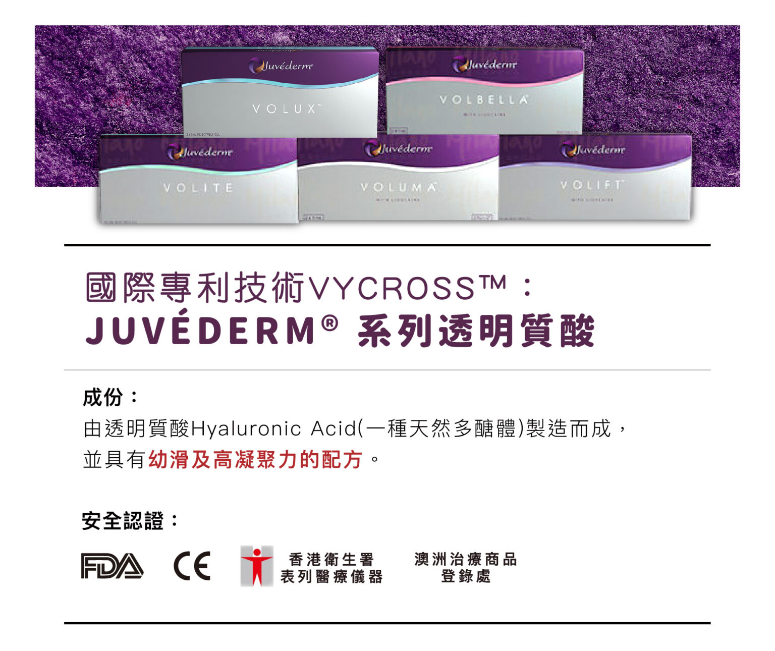 Juvederm