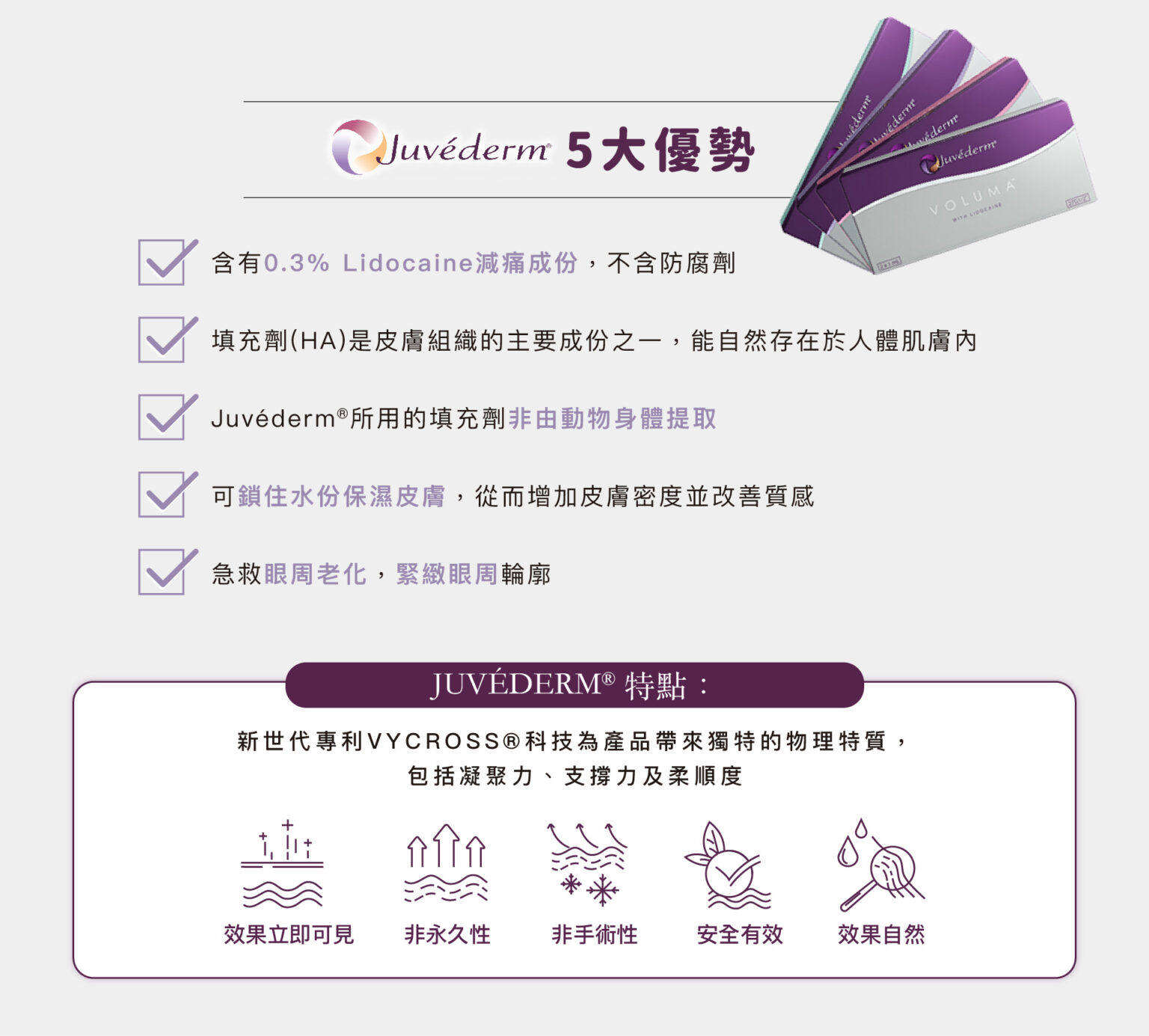 Juvederm