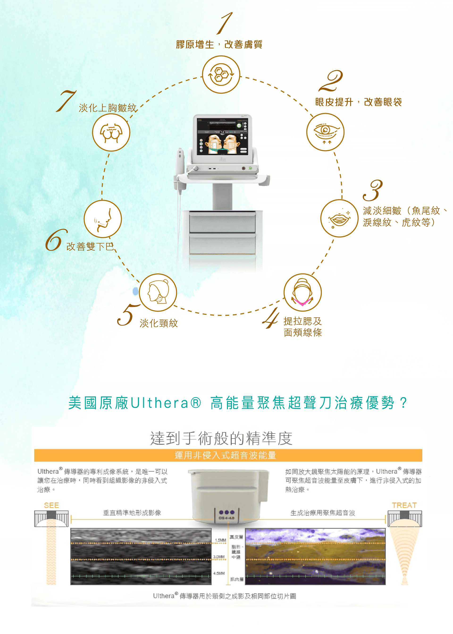 ulth2
