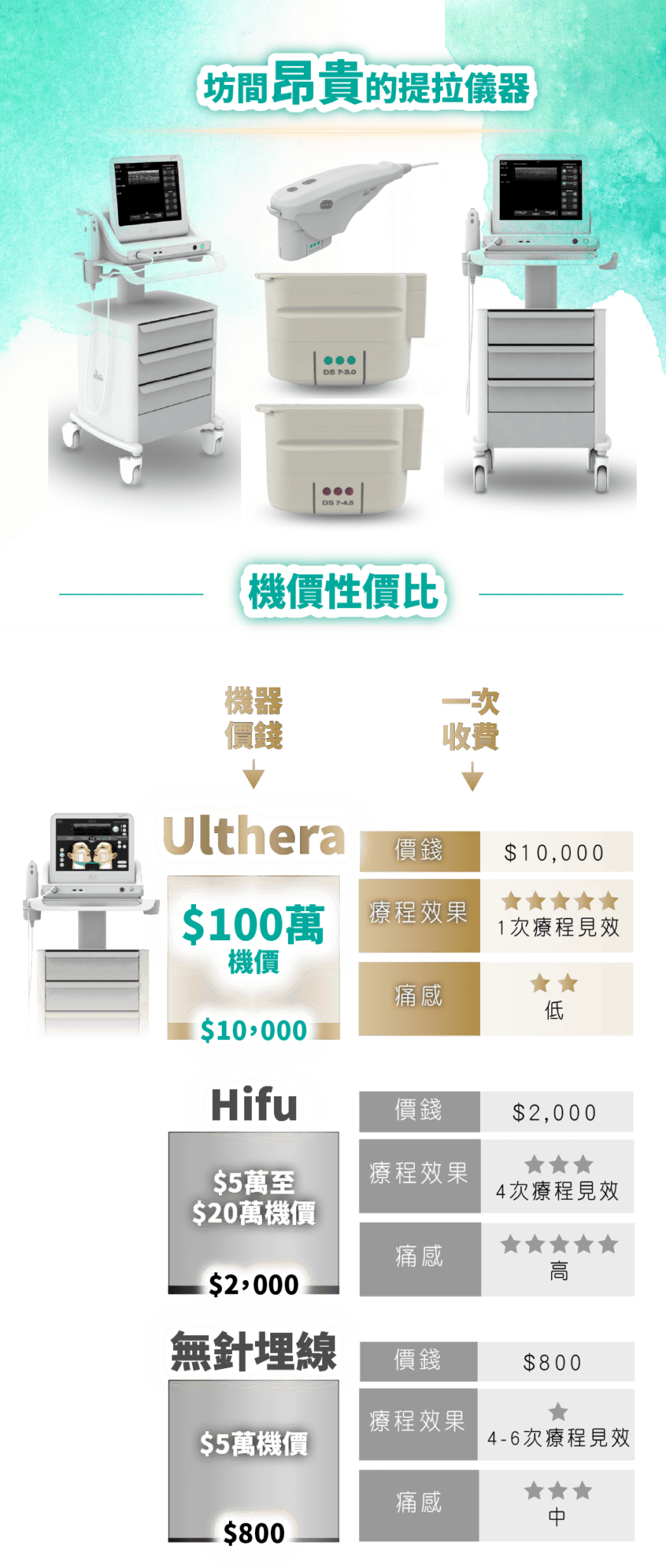 ulth2