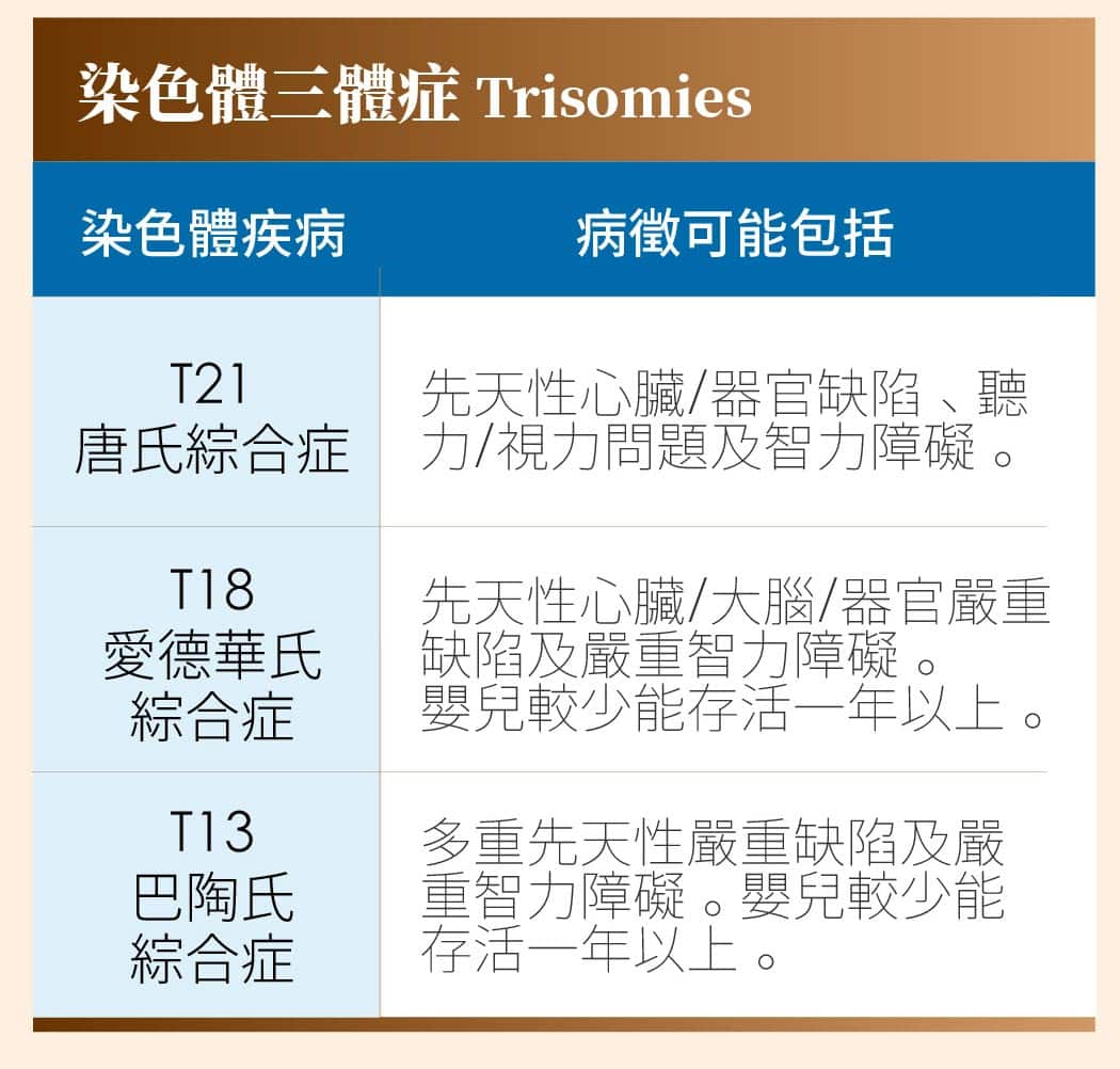 kt21