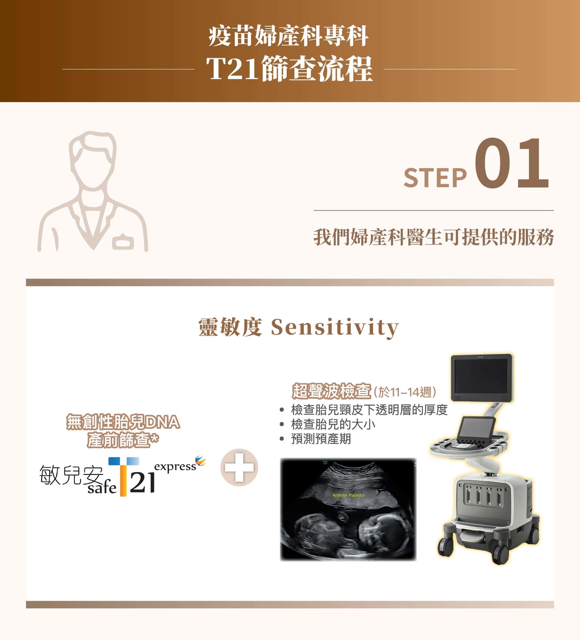 kt21