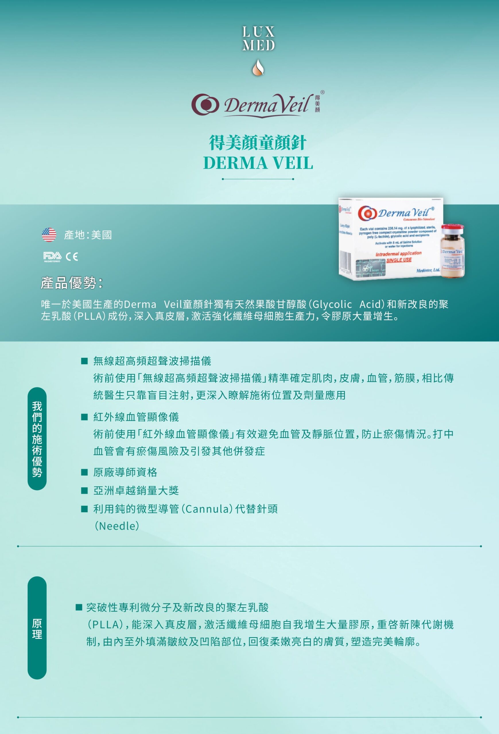 DermaVeil童顏針