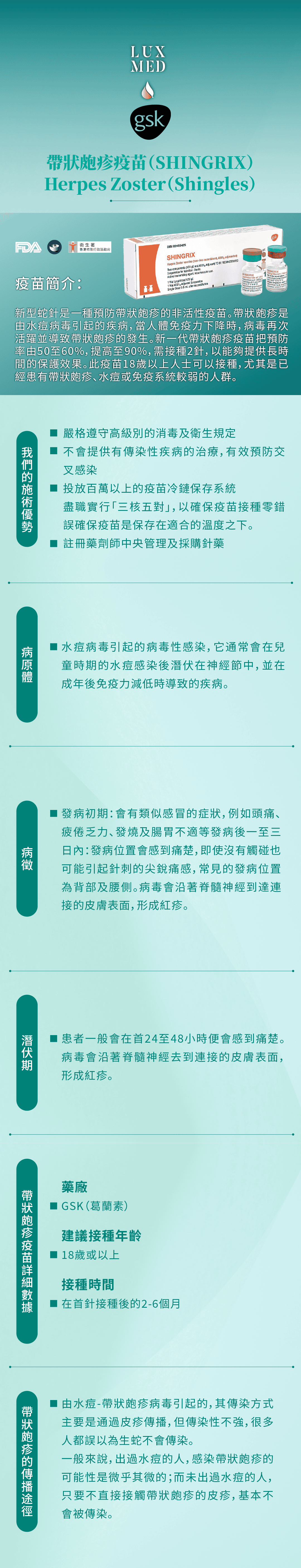 SHINRIX帶狀疱疹疫苗