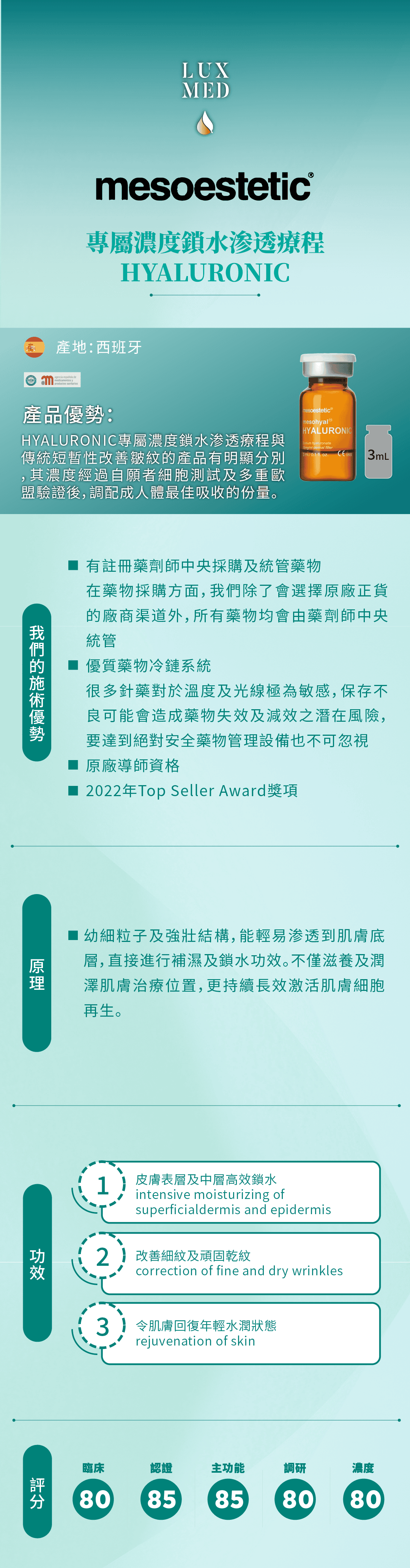Hyaluronic 高濃度鎖水水光滲透療程