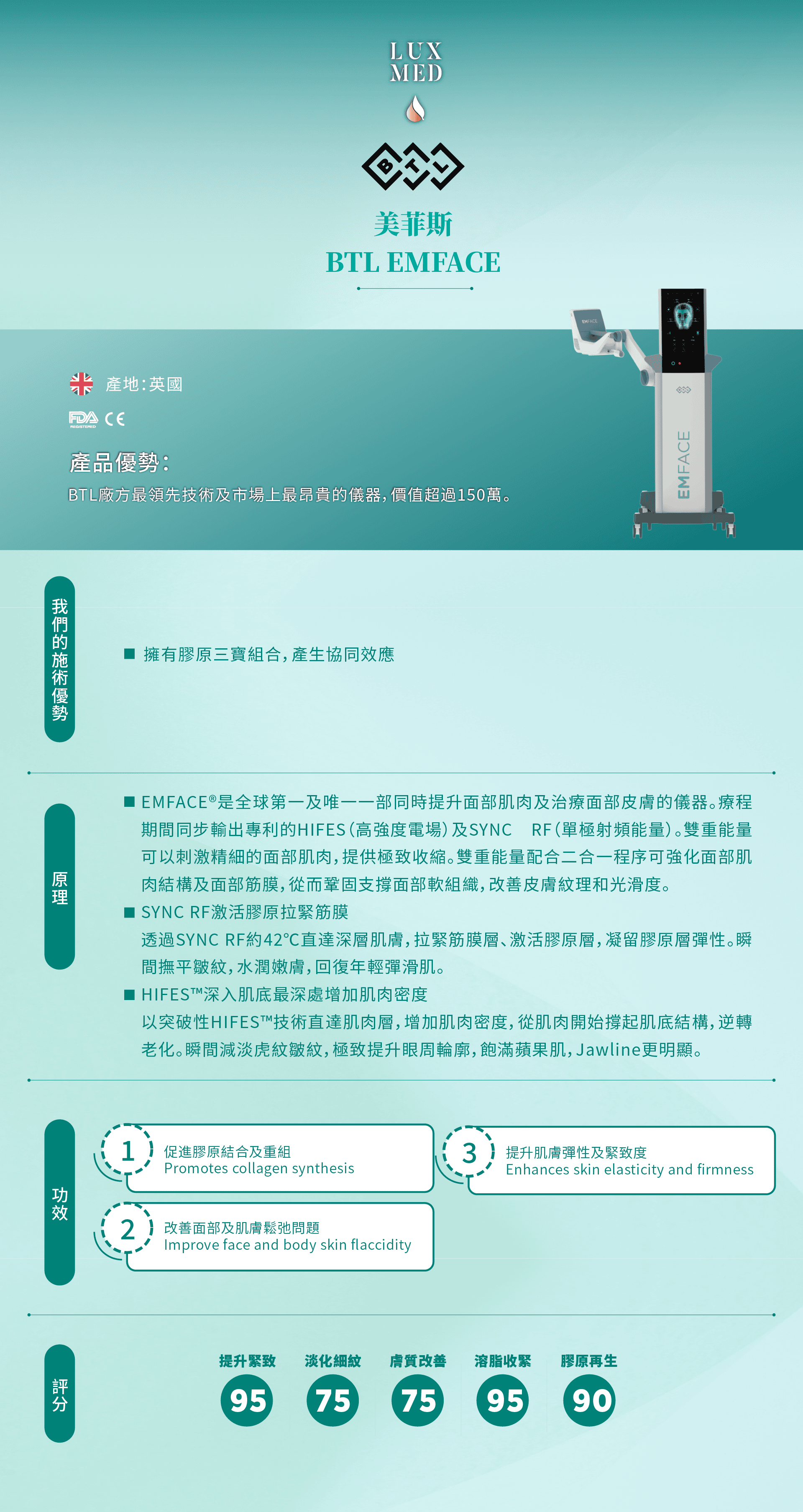 EMFACE 美菲斯