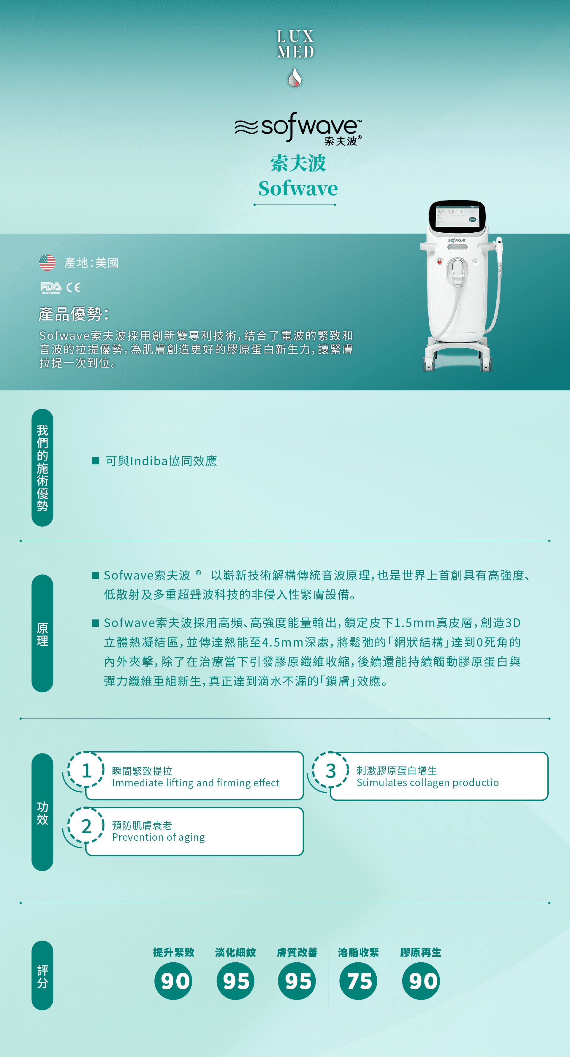 SOFWAVE 索夫波