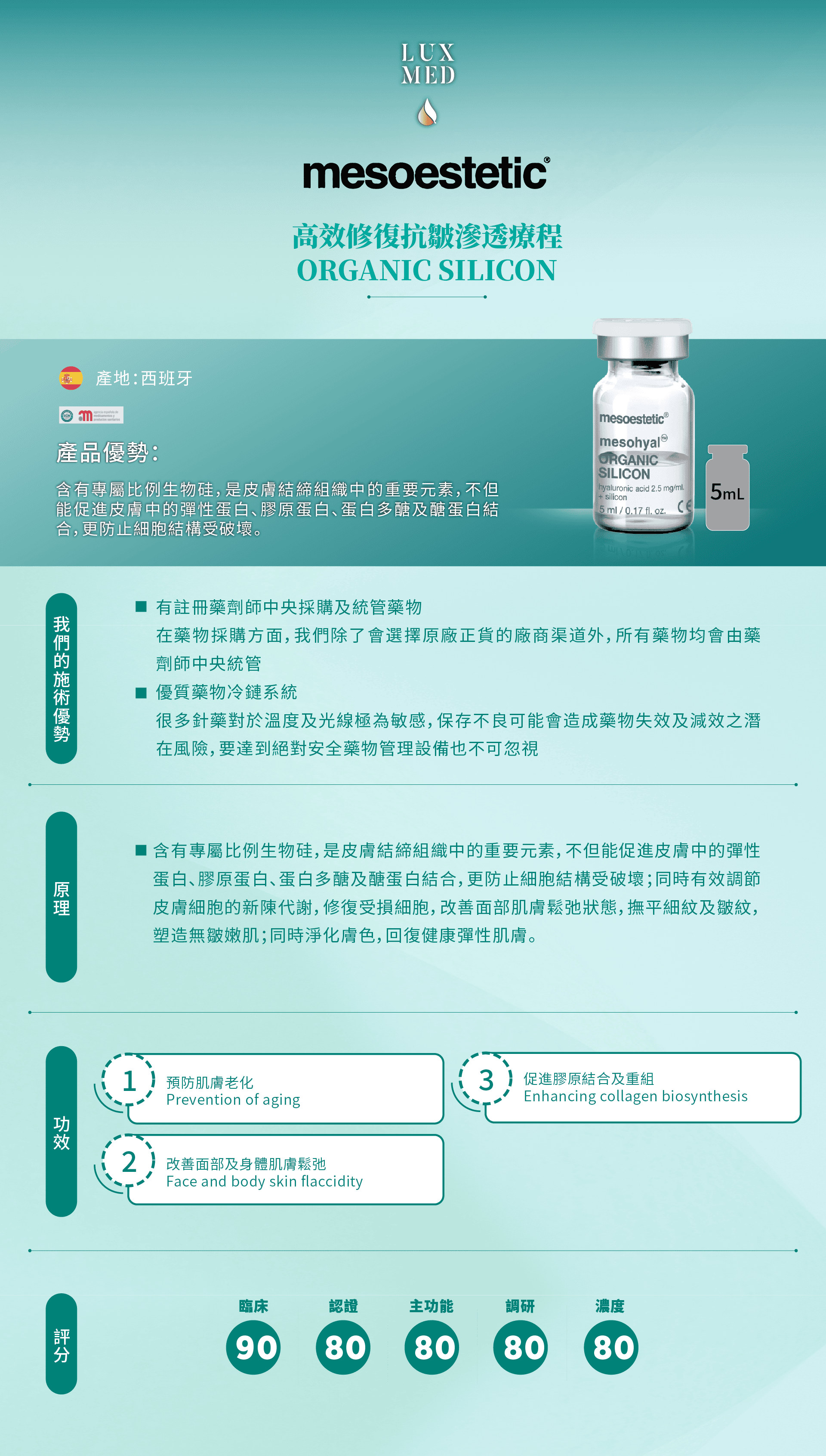 Organic Silicon 高效修復抗皺滲透療程