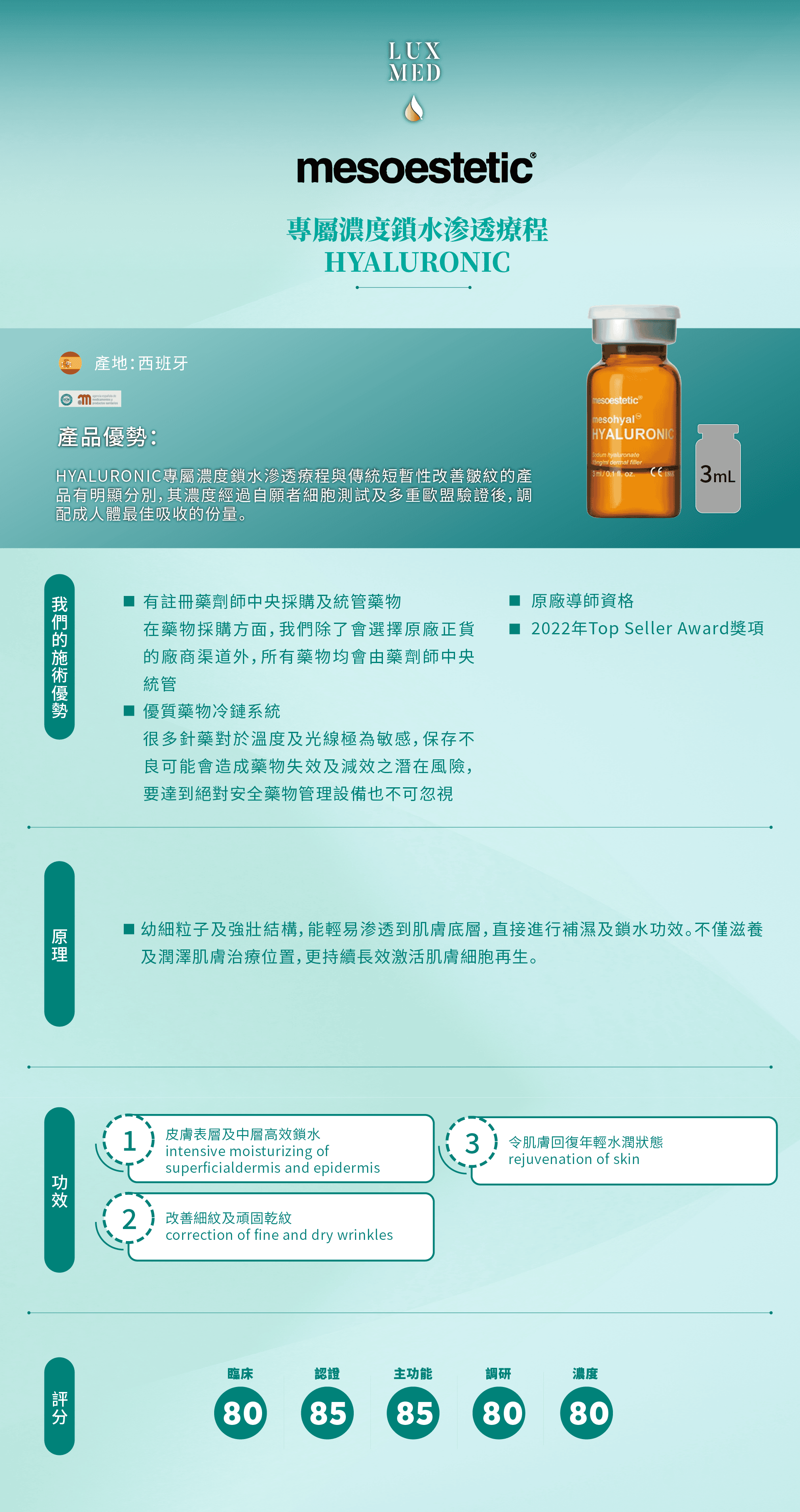 Hyaluronic 高濃度鎖水水光滲透療程