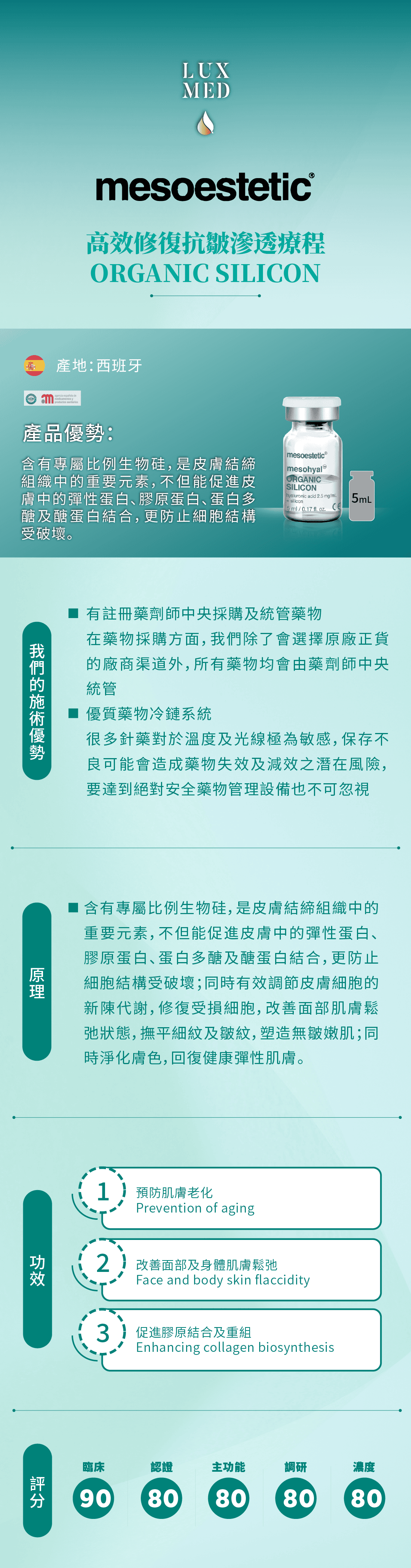 Organic Silicon 高效修復抗皺滲透療程