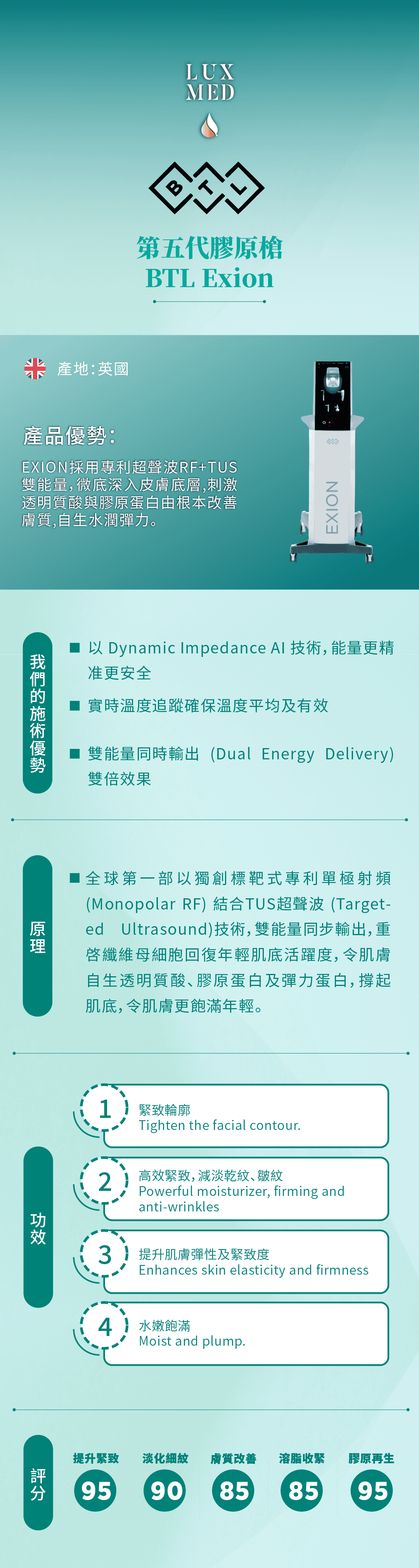 Exion 第五代眼袋槍