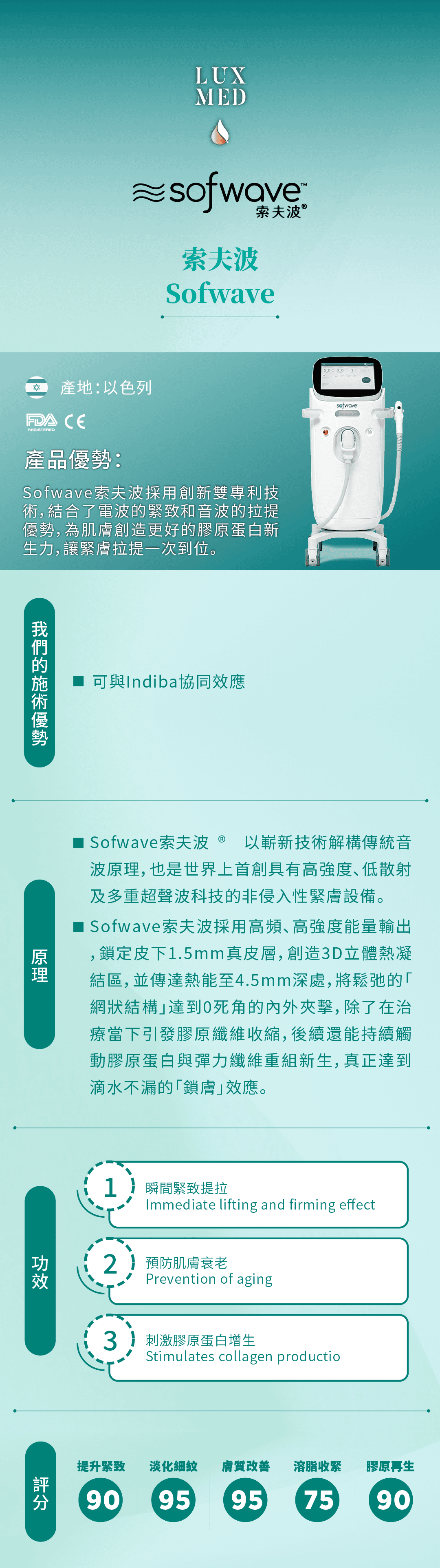 SOFWAVE 索夫波