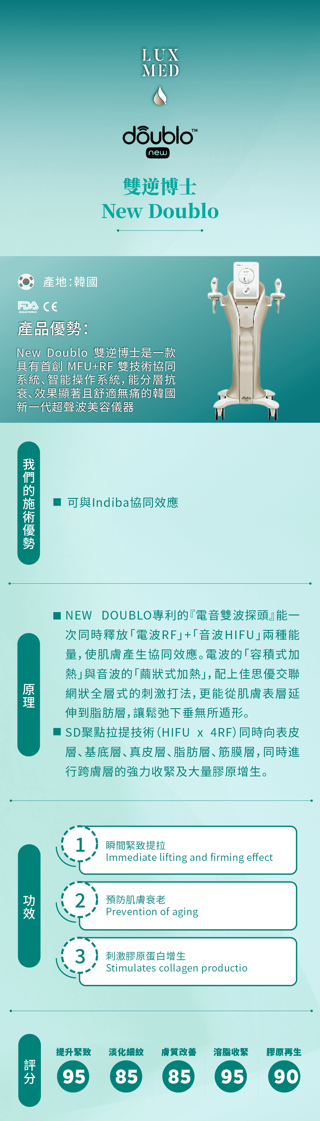 New Doublo 雙逆博士