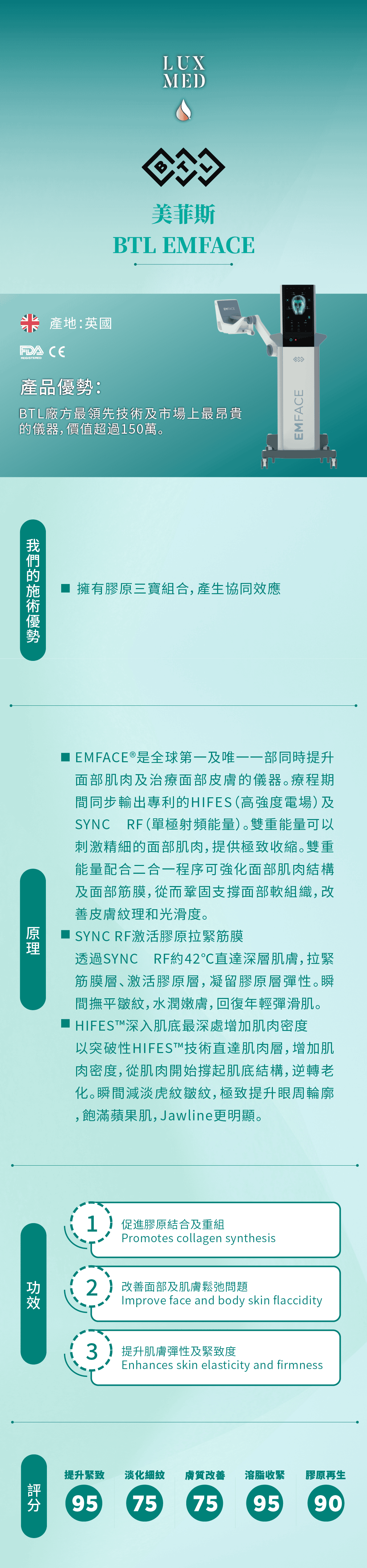 EMFACE 美菲斯