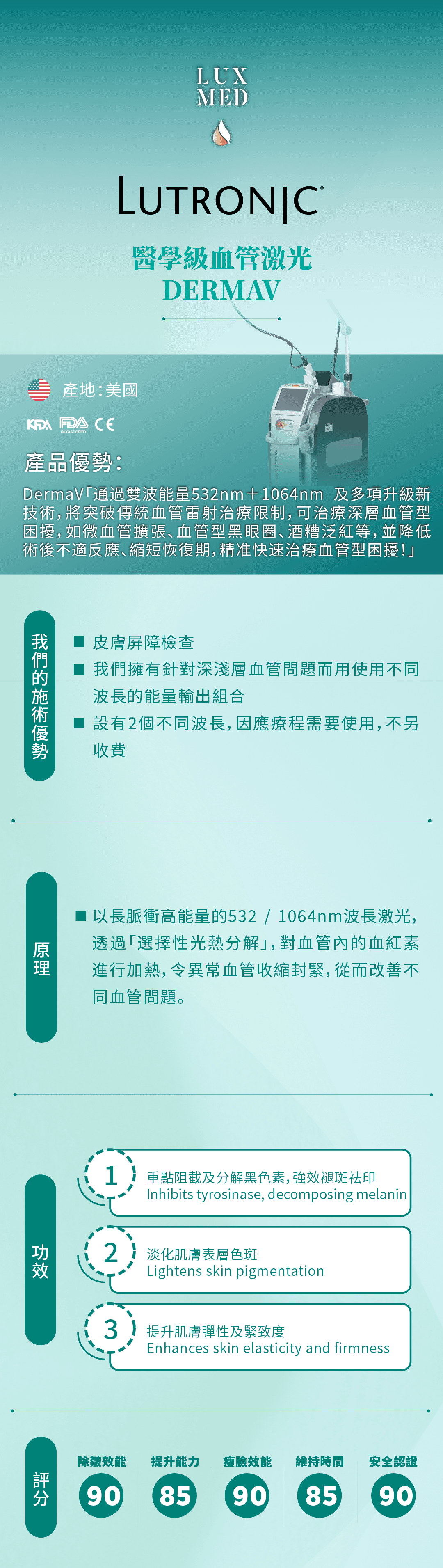 Derma V 醫學級血管激光療程