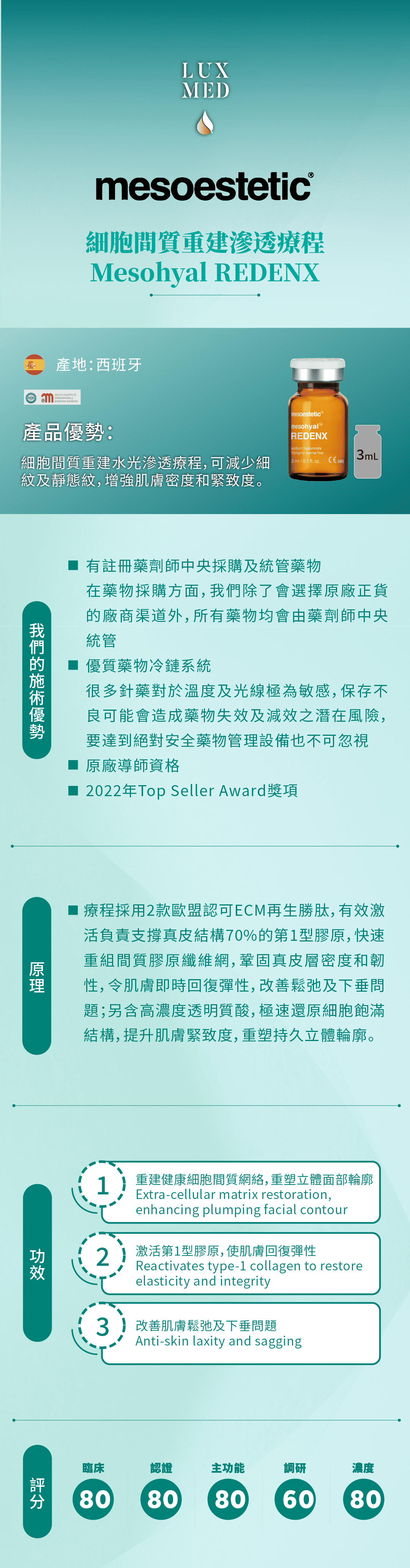 REDENX 細胞間質重建滲透療程
