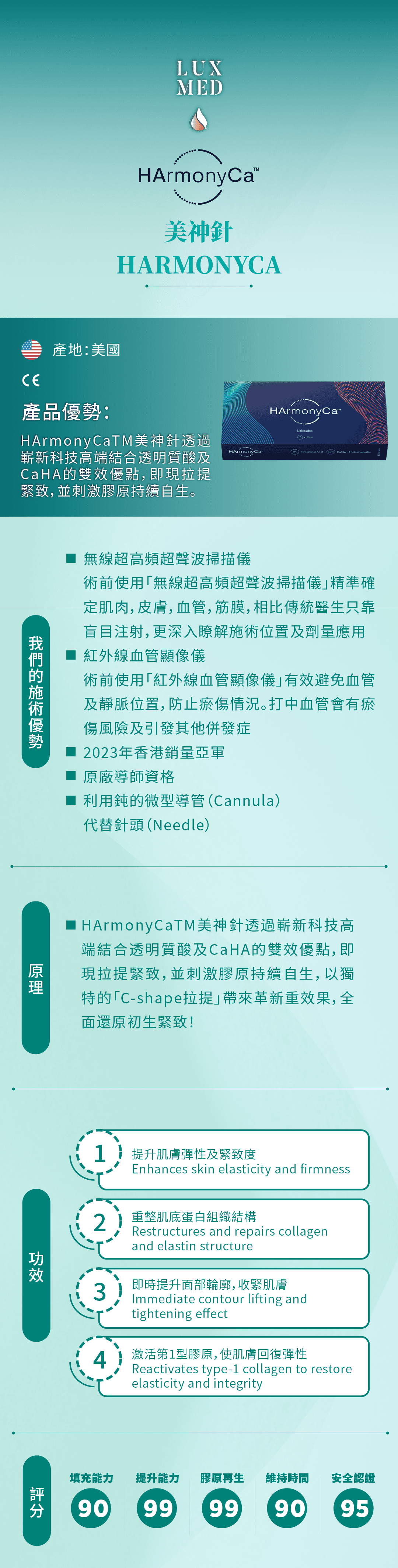HarmonyCa美神針
