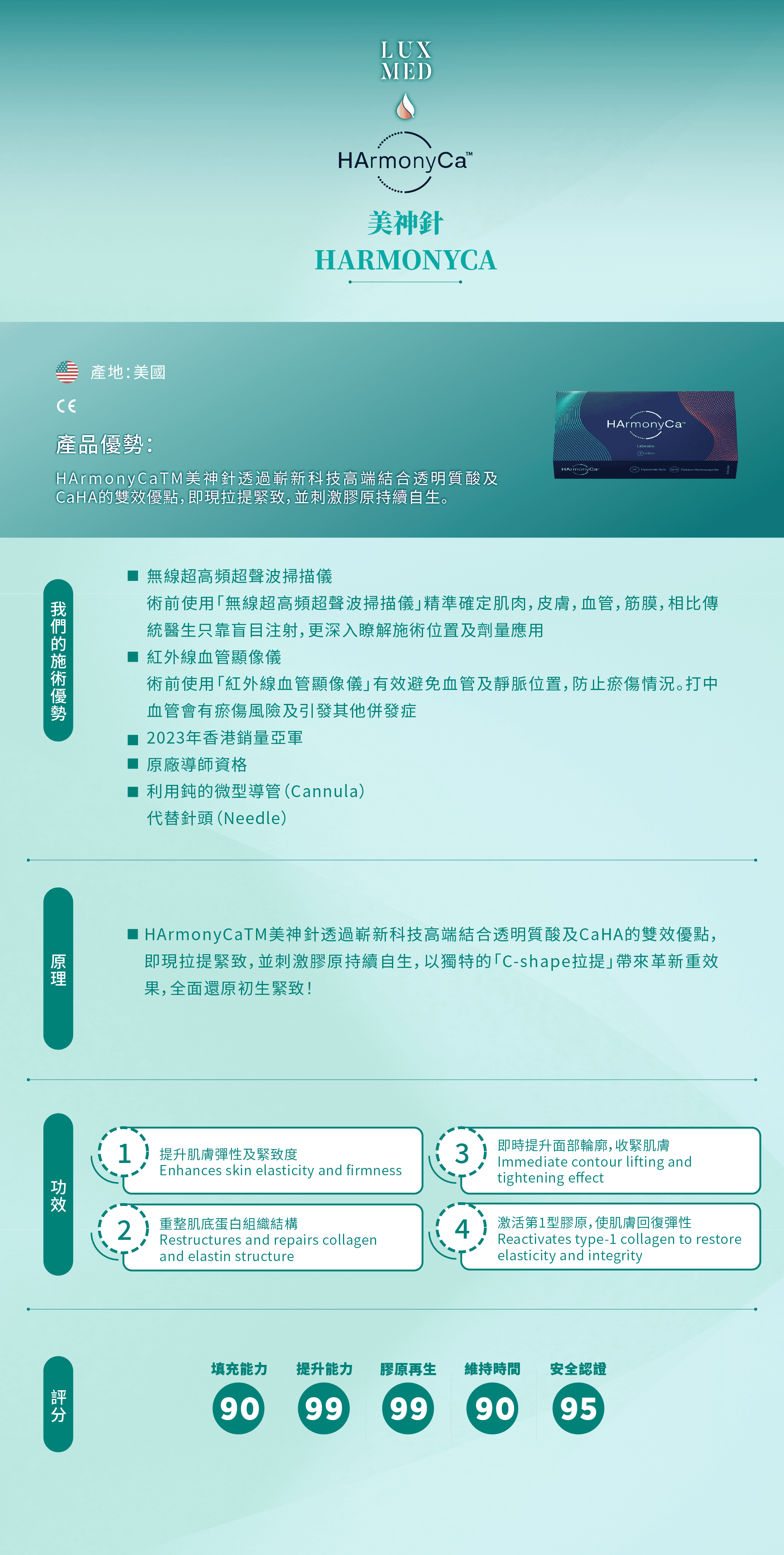 HarmonyCa美神針