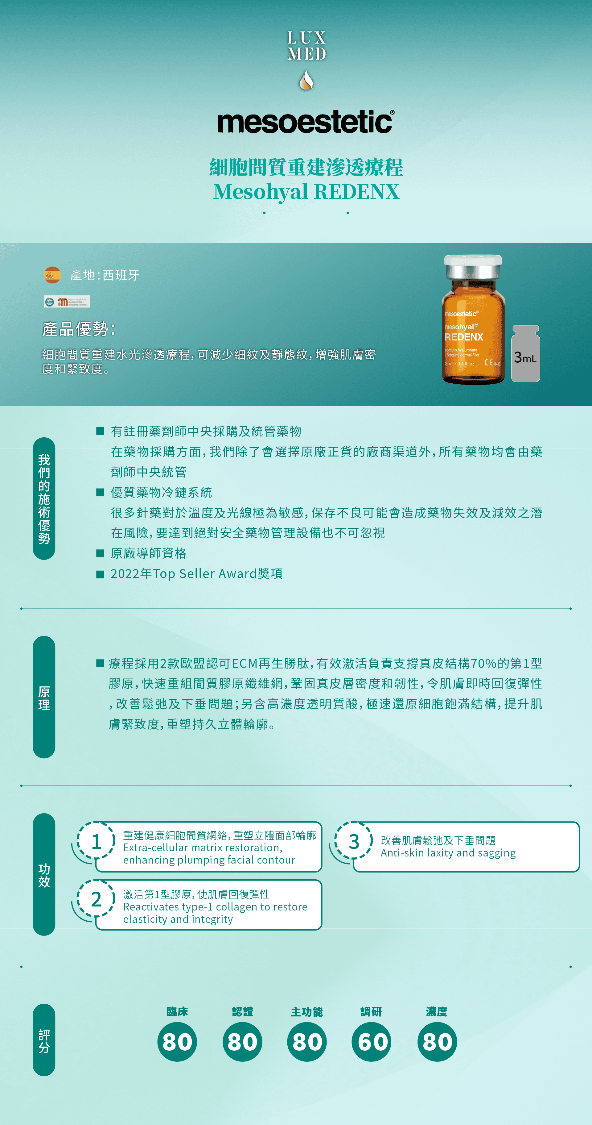 REDENX 細胞間質重建滲透療程