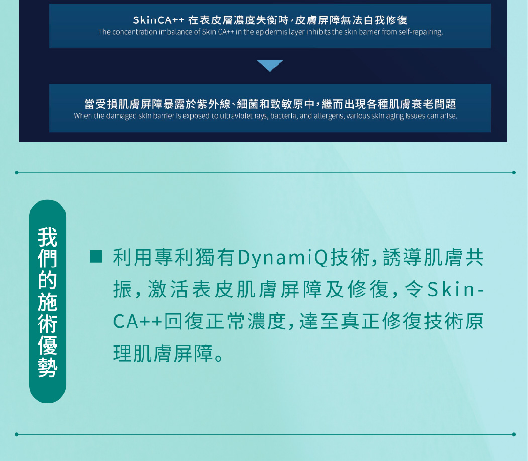 BTL Emfusion 美芙炫