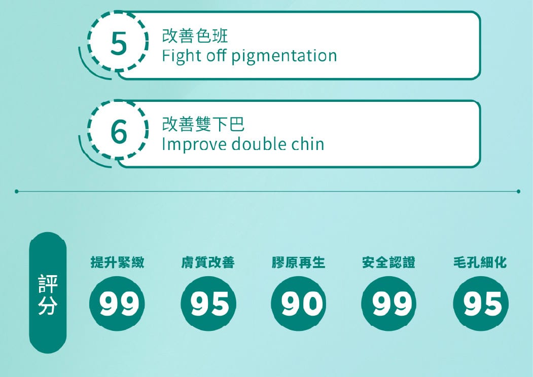 韓國明星級皮膚管理療程Titanium Lifting 最新一代鈦提升