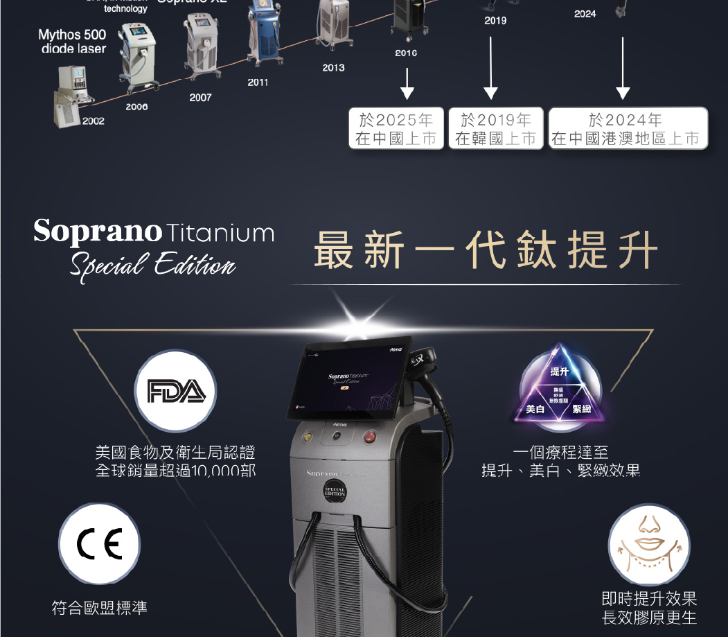 韓國明星級皮膚管理療程Titanium Lifting 最新一代鈦提升