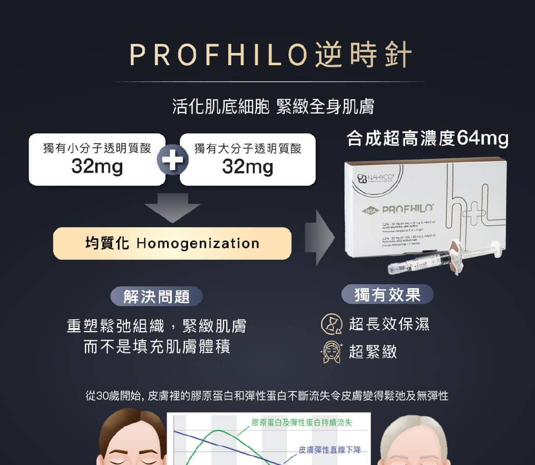 韓國明星級皮膚管理療程Titanium Lifting 最新一代鈦提升