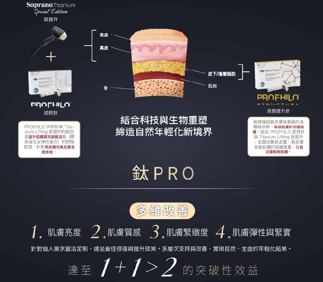 韓國明星級皮膚管理療程Titanium Lifting 最新一代鈦提升
