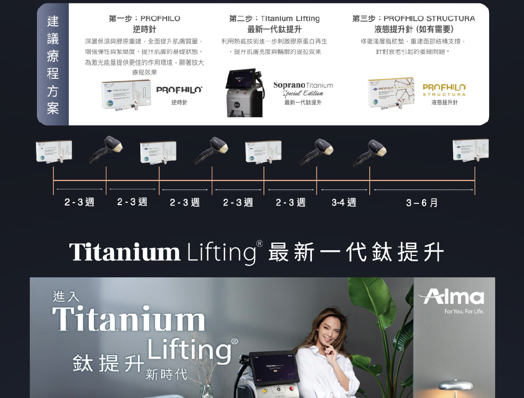韓國明星級皮膚管理療程Titanium Lifting 最新一代鈦提升